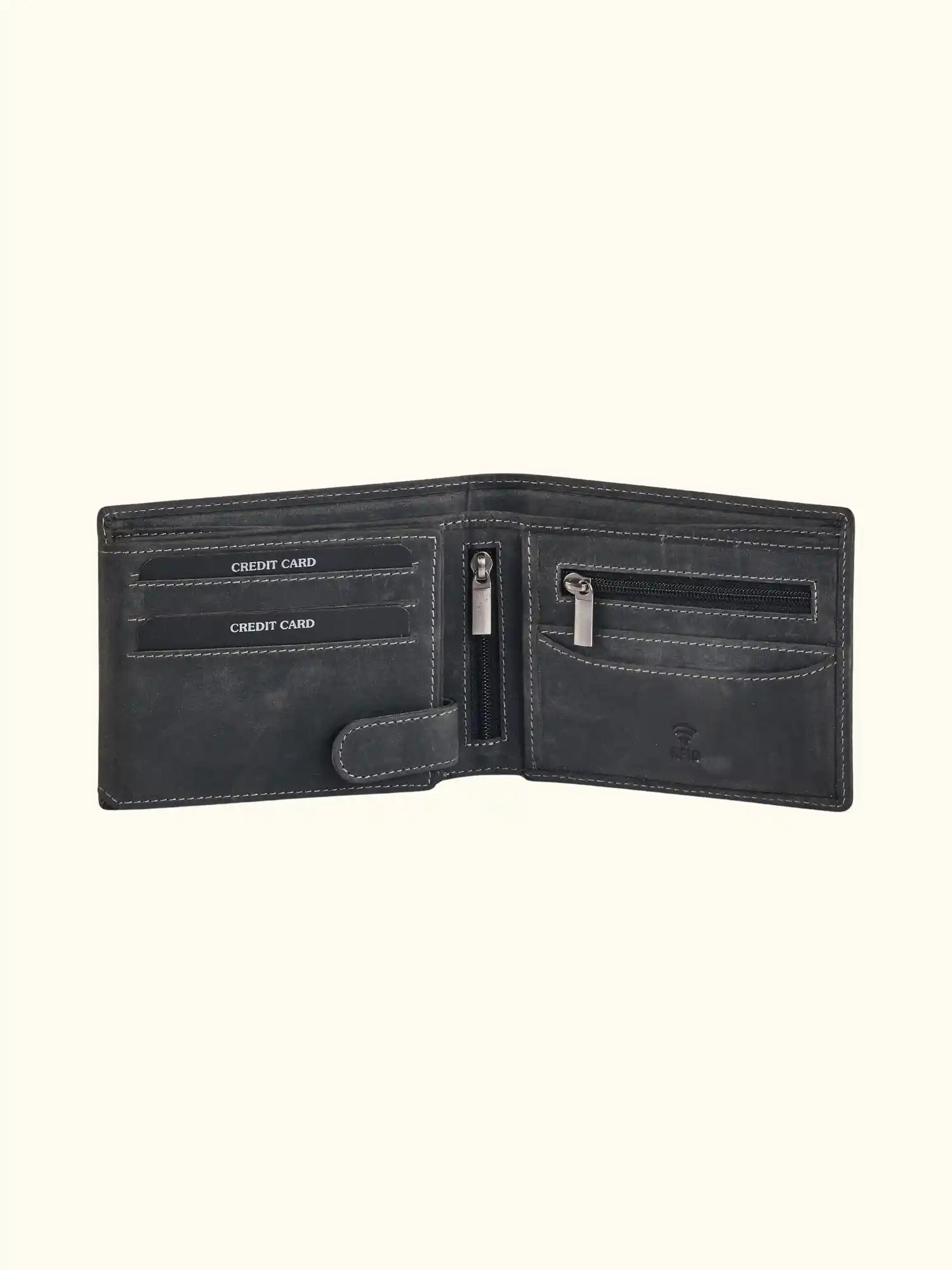 Victor Leather Wallet | RFID Protection